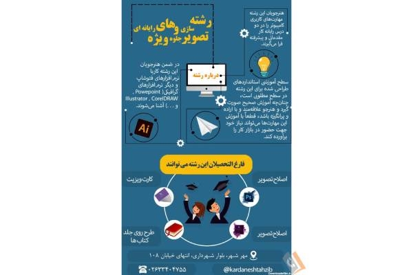 تصویری از مدرسه آموزش از راه دور و بزرگسالان منتظران ( دخترانه ) - تصویر 8