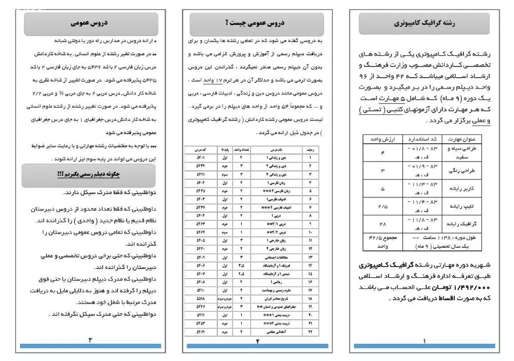 مرکز مهارت آموزی بردیا رایا هنر البرز