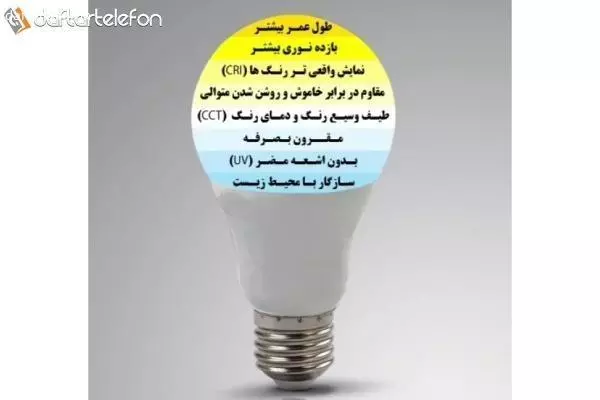 فروشگاه الکتریکی مرکزی مهر